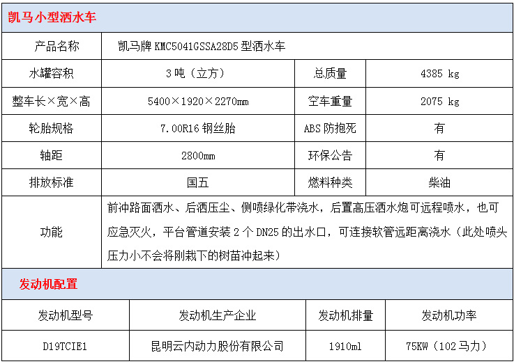 凱馬3方灑水車技術參數