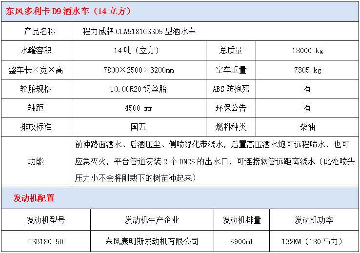 東風(fēng)多利卡D9型14方灑水車技術(shù)參數(shù)