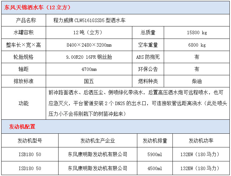 東風(fēng)天錦12方灑水車技術(shù)參數(shù)