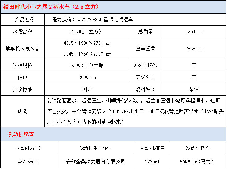 福田小卡2藍牌灑水車技術參數