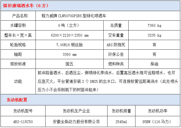 福田康瑞6方灑水車技術參數