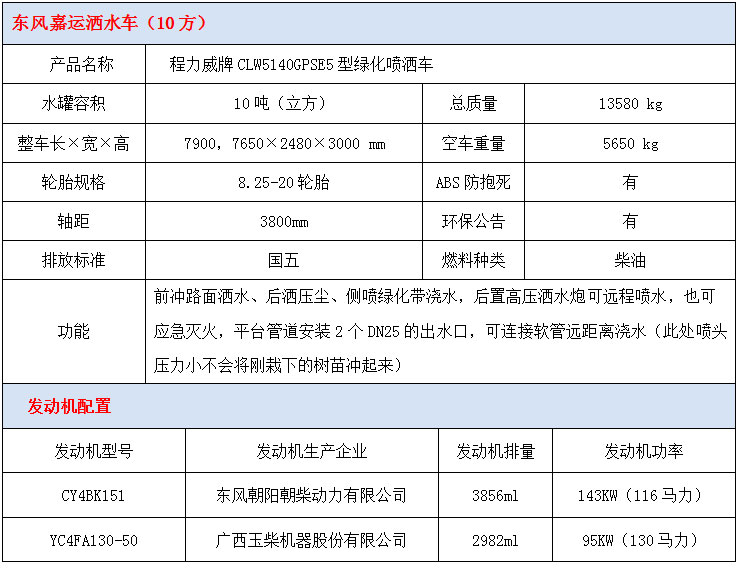 東風(fēng)嘉運(yùn)10方灑水車技術(shù)參數(shù)