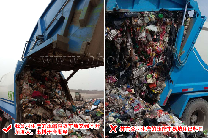 垃圾填充器舉升角度