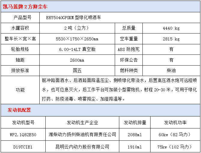 凱馬藍牌2方抑塵車