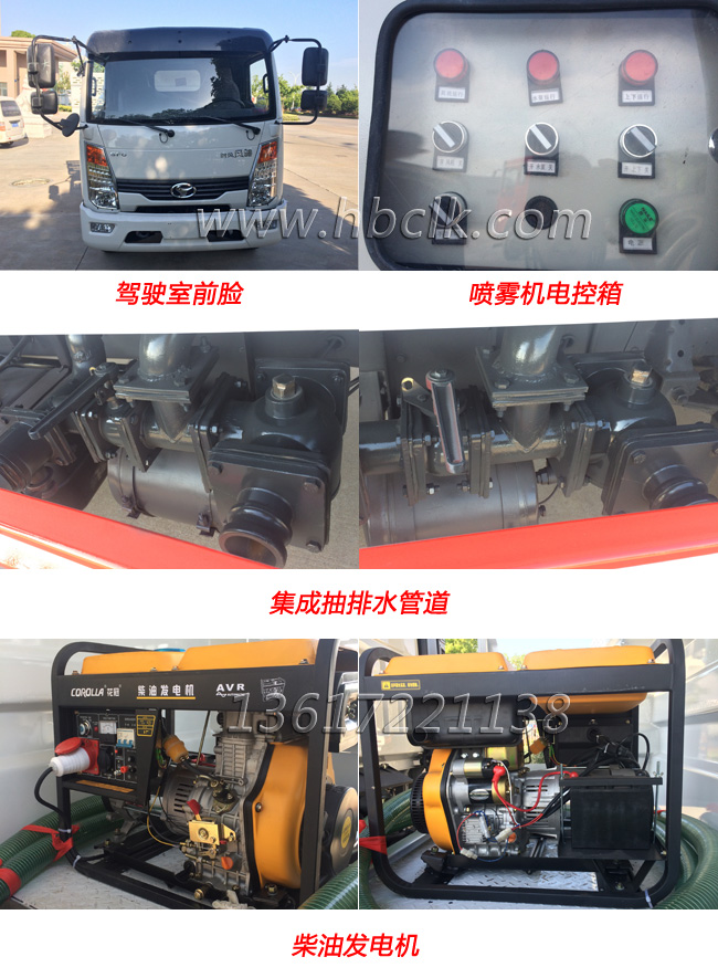 時風5方藍牌抑塵車細節圖片