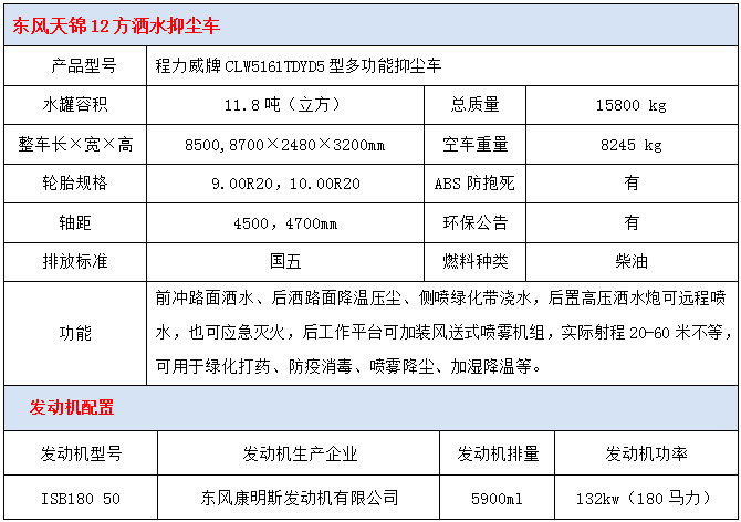 東風天錦12方灑水抑塵車