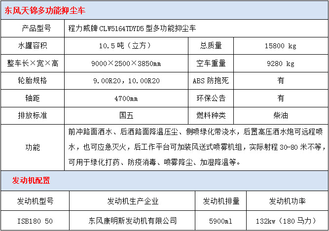 東風天錦多功能抑塵車技術參數