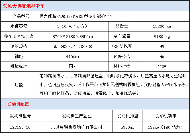 東風天錦霧炮抑塵車