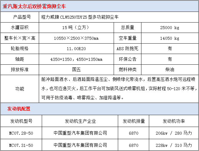 重汽斯太爾后雙橋抑塵車技術參數